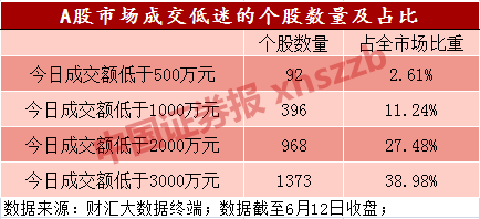 德企撤离与重组信号，遭遇大甩卖的背后故事