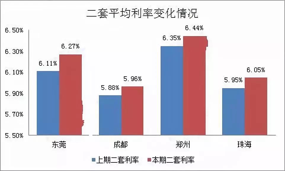 第292页