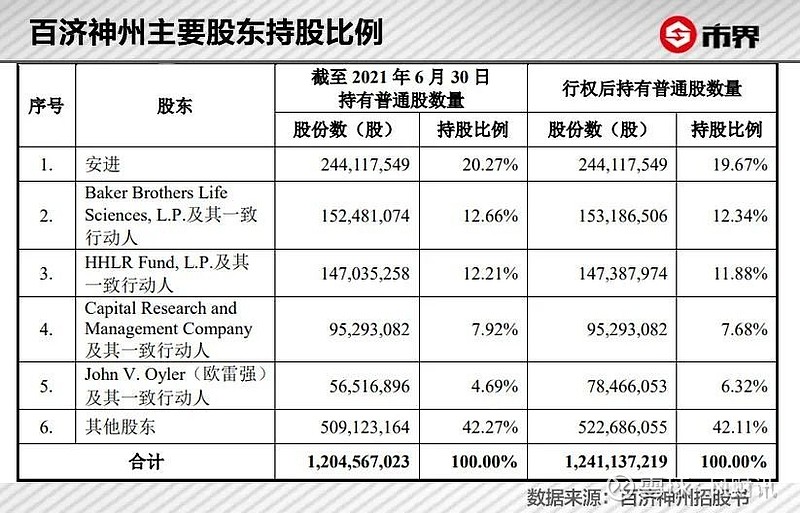 第257页