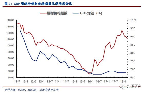 第290页