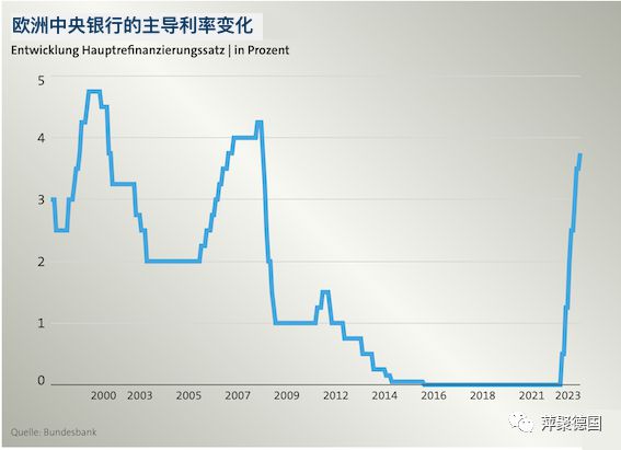 第249页