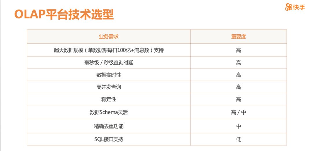 纵报 第34页