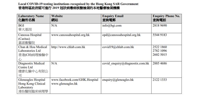 香港最准最快资料网站下载，专业分析解释落实_桌面版49.27.88