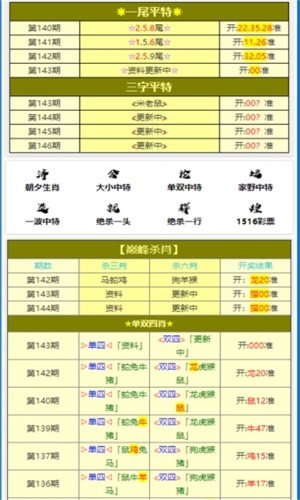 新澳门六开彩资料大全网址，实地调研解释落实_理财版71.34.36