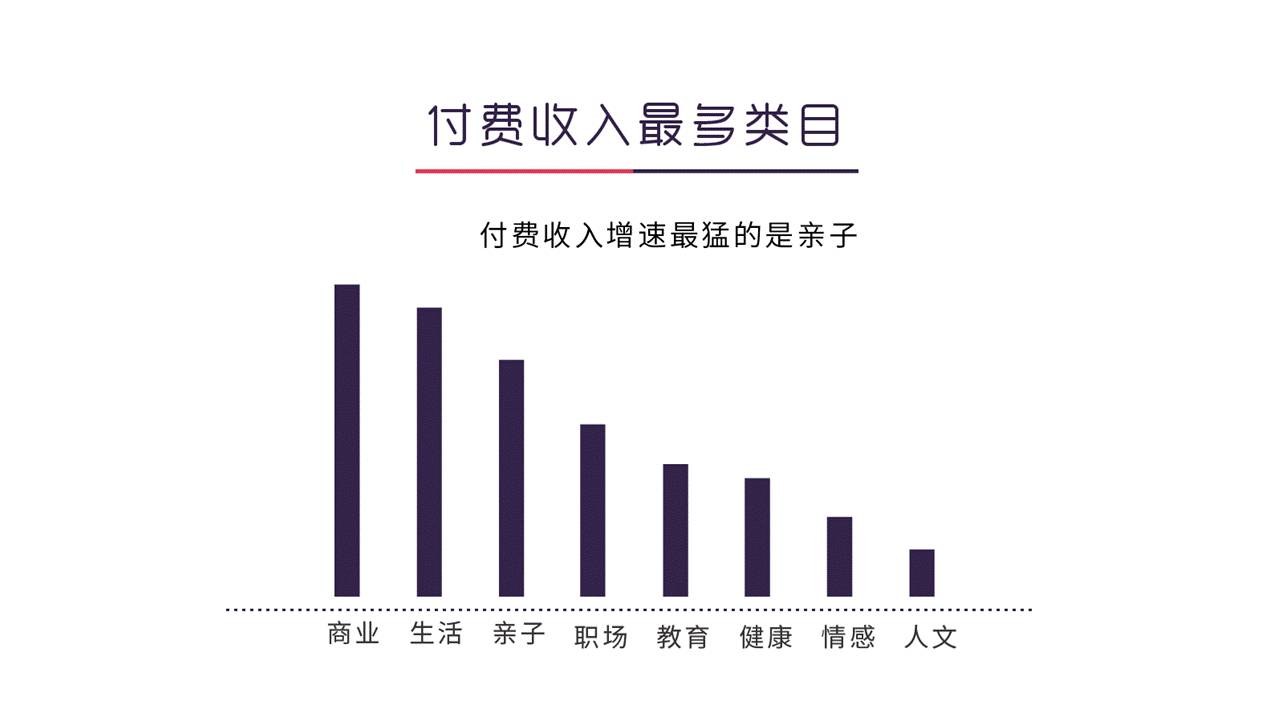 纵报 第26页