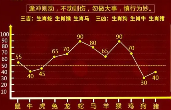 最准一肖一码100%精准软件，动态词语解释落实_户外版58.93.46