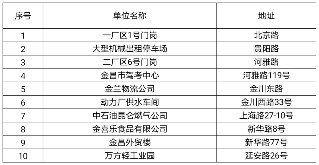 新奥门2024年资料大全官家婆，全面分析解释落实_户外版33.6.71