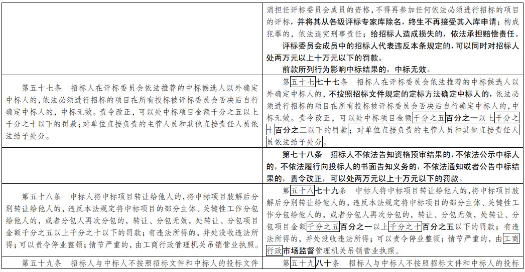 澳门平特一肖100%免费，科学解答解释落实_定制版31.91.95