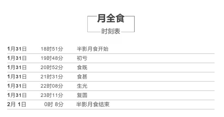 新快讯 第17页