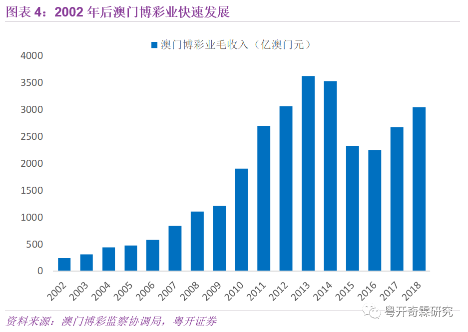 澳门最准最快资料龙门，权威数据解释落实_定制版13.87.3