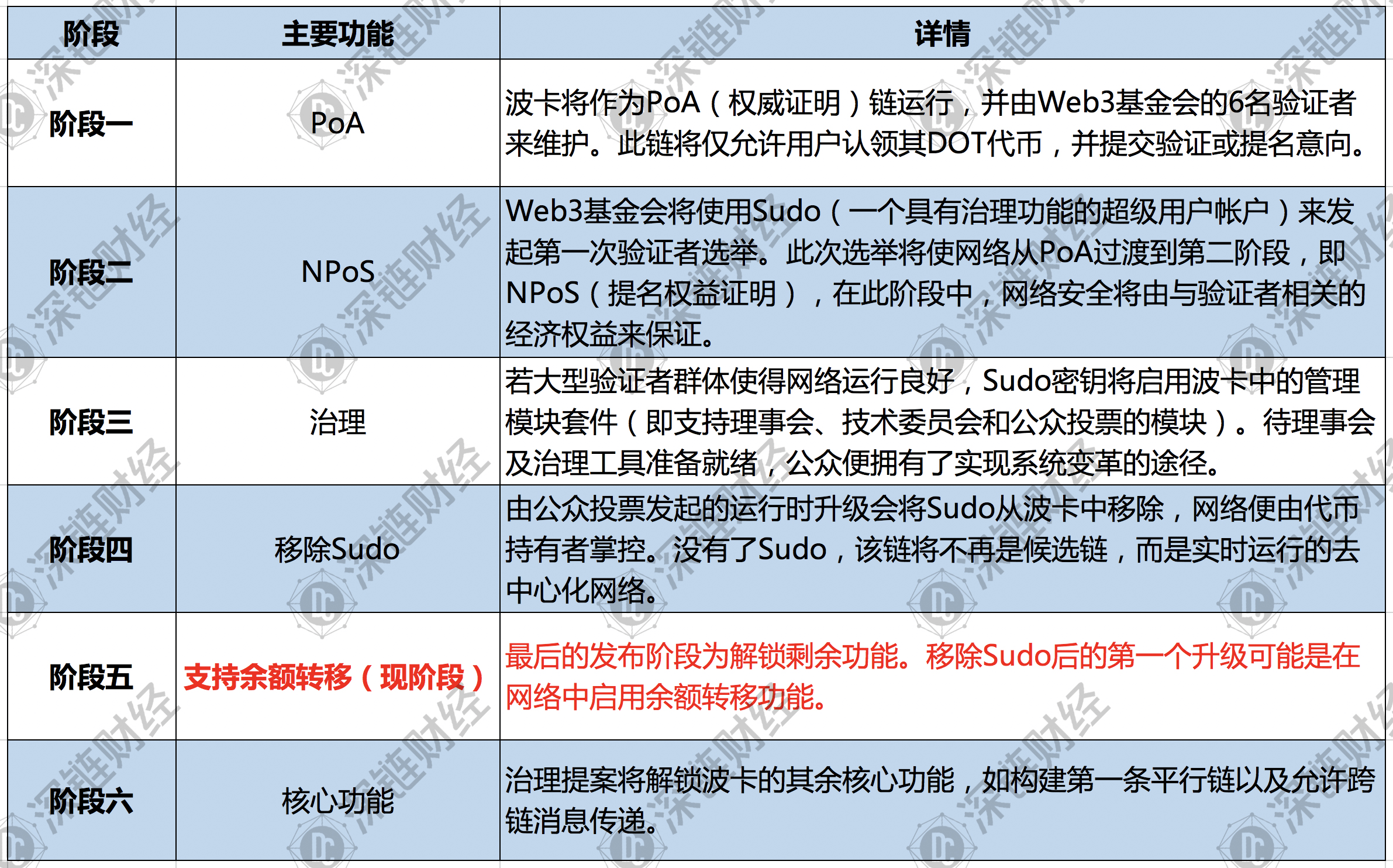 新澳门三期必开一期，定量分析解释落实_视频版32.48.40