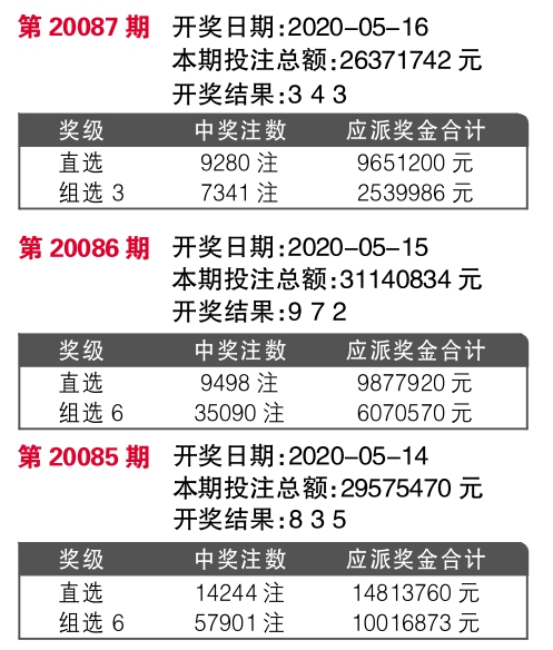 7777788888王中王开奖最新玄机，定性分析解释落实_桌面版8.58.97