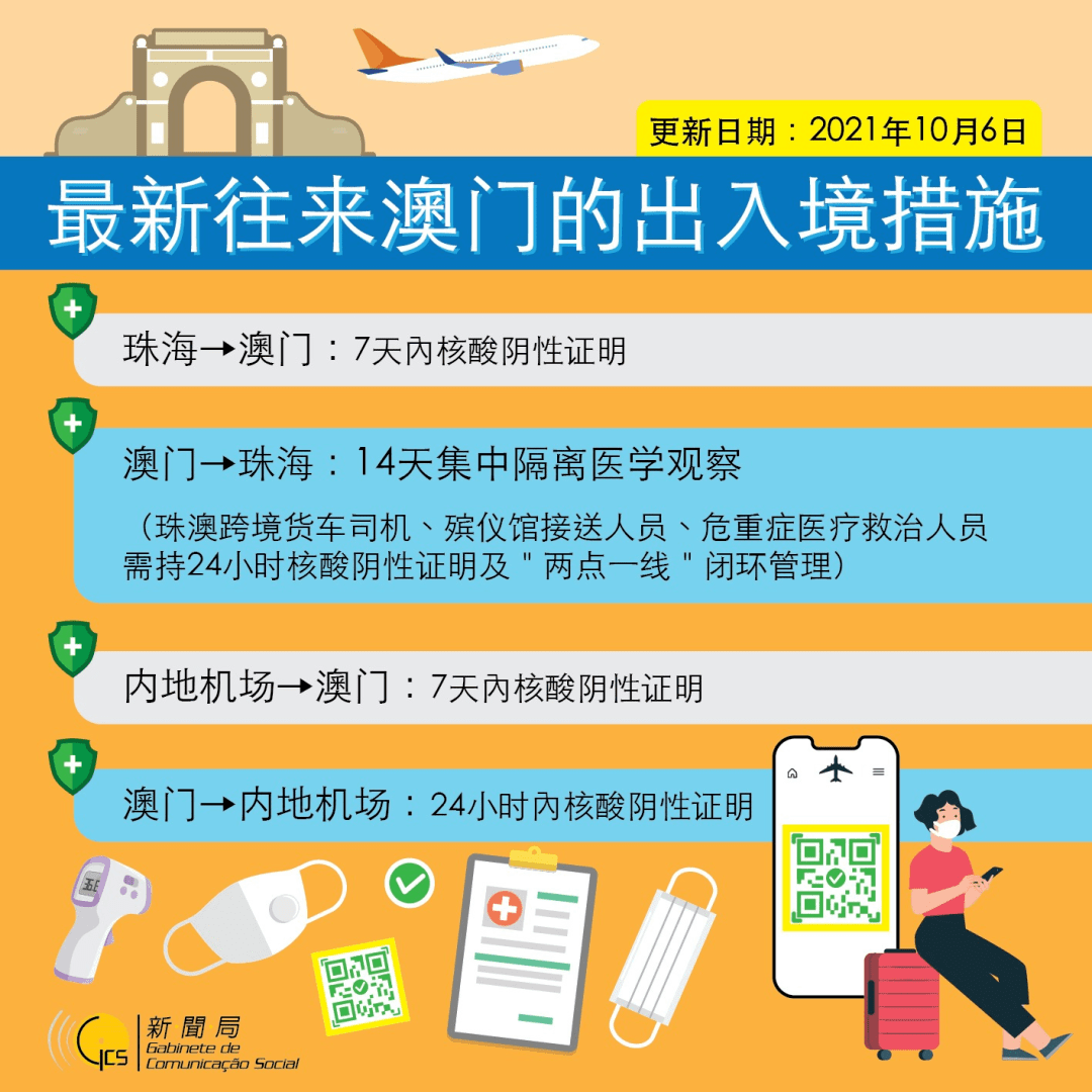 新澳门管家免费资料大全，经典解答解释落实_模拟版63.89.83