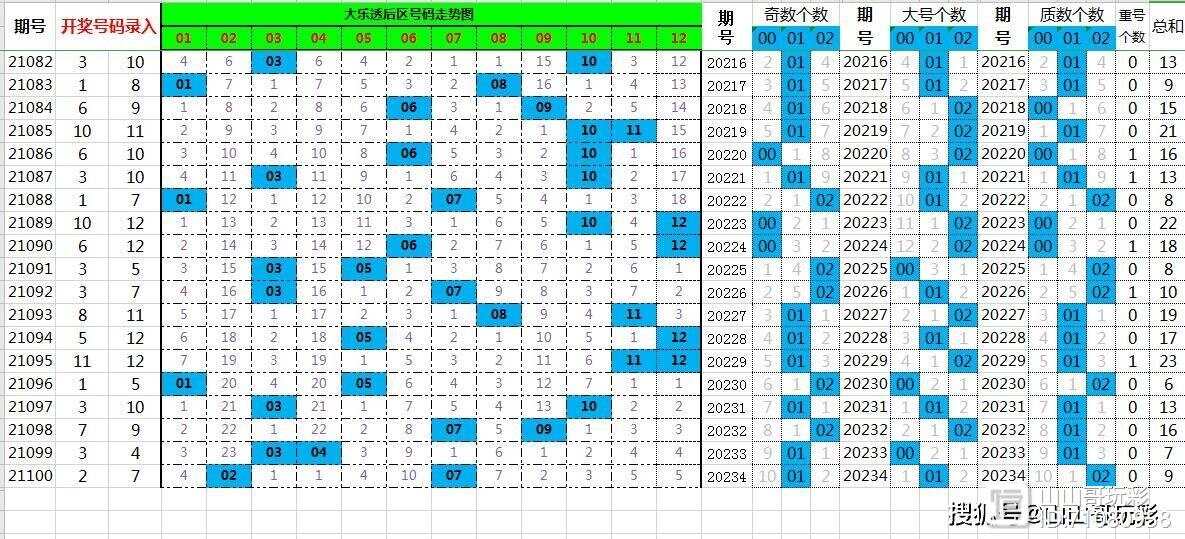 最准一肖一码一一子中特37b，权威数据解释落实_理财版26.81.95