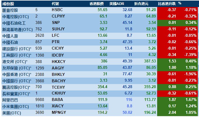 香港免费六会彩，统计数据解释落实_3DM38.36.8