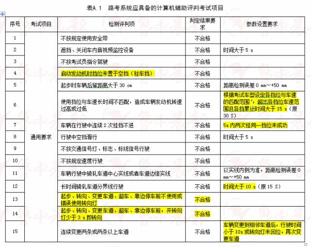 揭秘提升2014一肖一码1，科学依据解释落实_储蓄版85.2.93