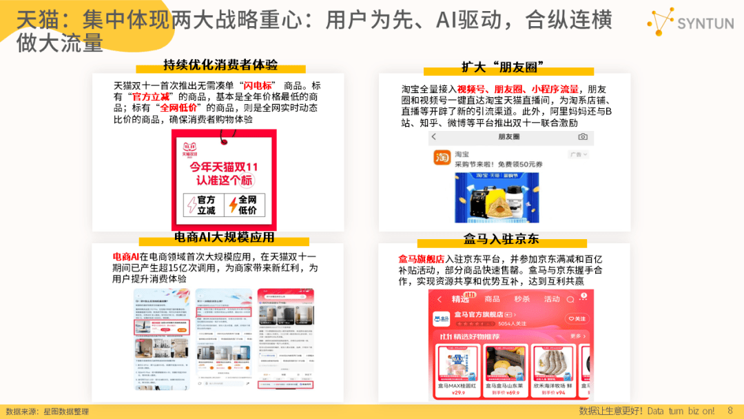 2023管家婆精准资料大全免费，数据资料解释落实_潮流版1.100.62