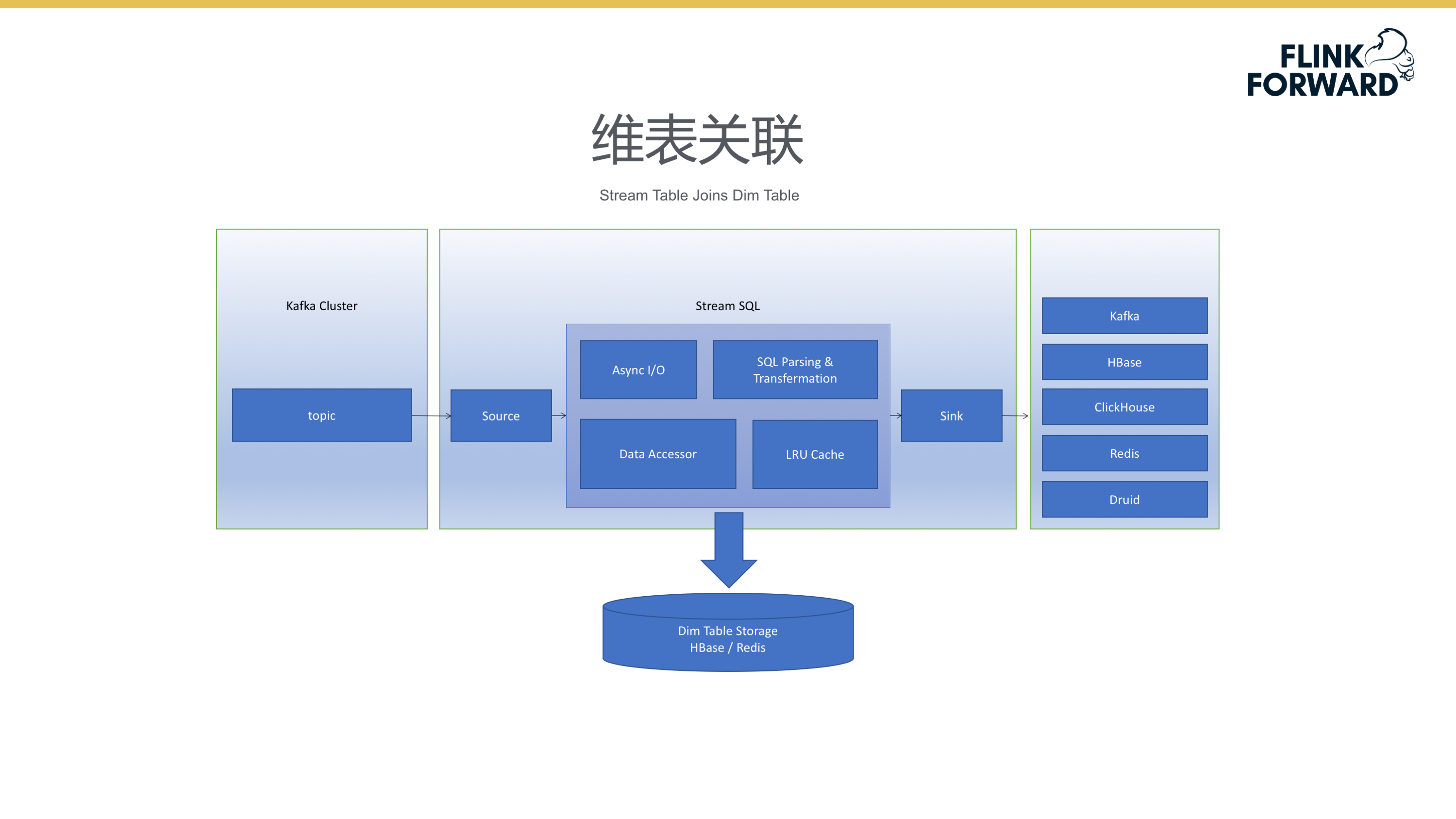 2024新奥门资料大全，实时更新解释落实_扩展版31.85.24