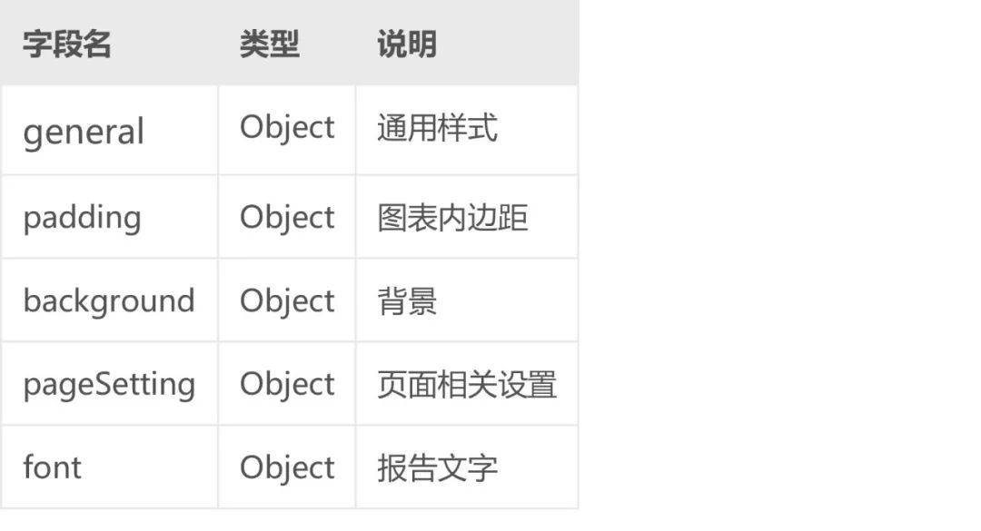 澳门一码一肖100准今期指点，专业数据解释落实_专业版42.38.35