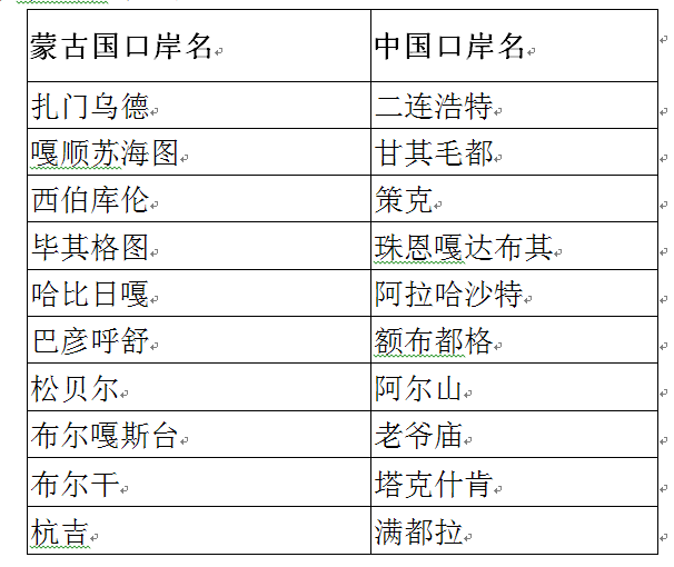 管家婆一码一肖资料大全，可靠数据解释落实_旗舰版34.4.19