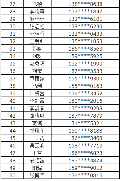 澳门最准一码一肖一特，专业解答解释落实_特别版77.67.33