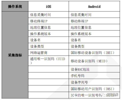 新澳门精准的资料大全，权威数据解释落实_钻石版18.79.79