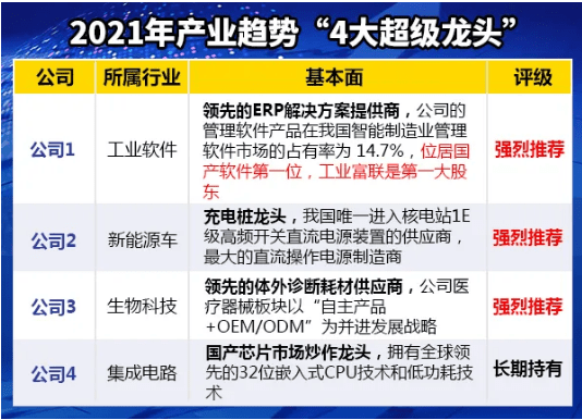 2023澳门正版资料免费公开，系统研究解释落实_iShop55.43.1