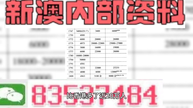 澳门三肖三码精准1000%，最新数据解释落实_轻量版2.33.11