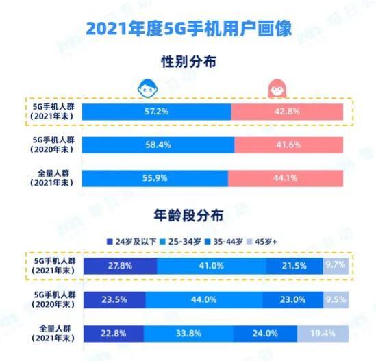 新澳天天开奖资料大全最新.，综合数据解释落实_静态版38.88.63