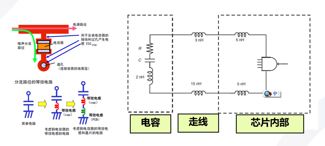 电磁阀诊断，问题根源全面解析与解决方案探讨